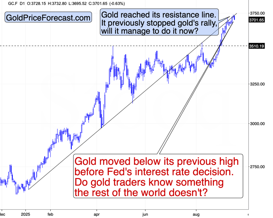 美元违背预期_海马财经